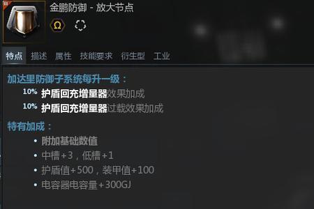 eve子系统是什么