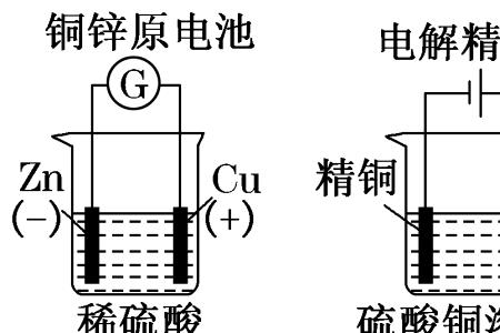 电极反应式为什么不写沉淀符号