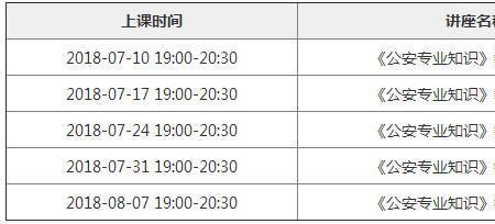 警校生能报名国考法学的岗位吗