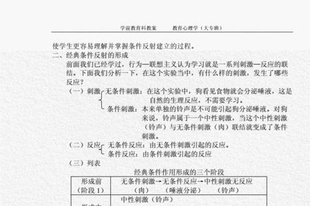 条件反射理论的建构者是谁