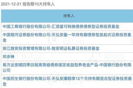 转债剩余规模什么意思