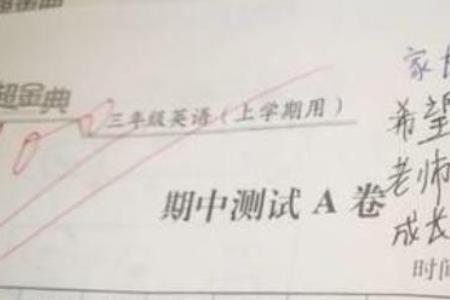 孩子试卷错题家长怎么处罚
