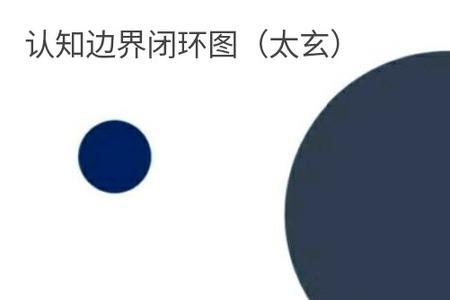 文化水平越低的人越偏执