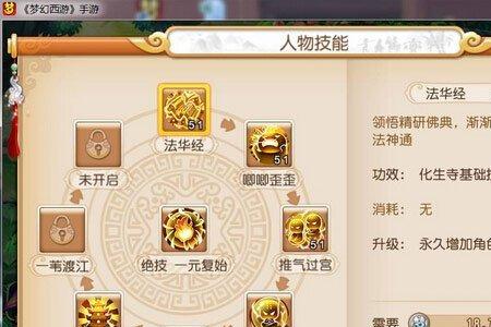 梦幻西游化生寺代表人物