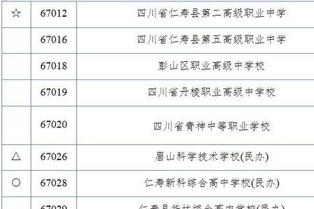 四川什么学校可以带手机