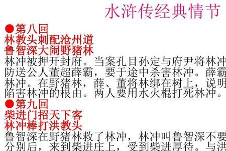 大闹野猪林概括20字
