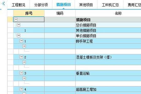 原始分总和是什么意思