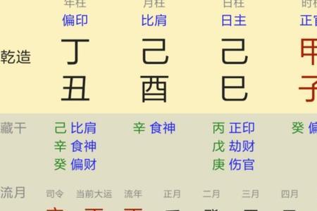 执位是什么意思