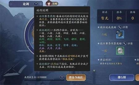 天涯明月刀论剑职业实力排名