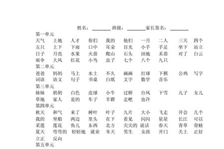 小熊的一年新词语