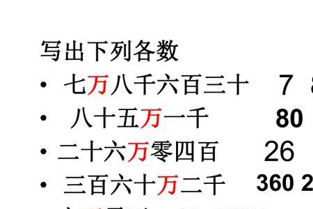 1亿用数字怎么表示
