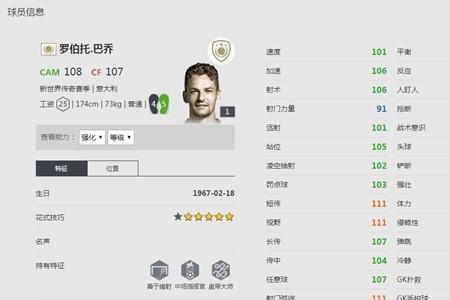 fifaonline4卡西利亚斯怎么样