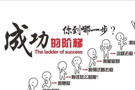 提高服从性提高执行力