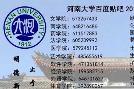 迈阿密学院和河南大学的区别
