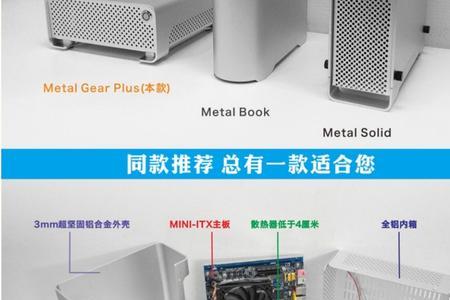 atx电源itx主板核显机箱
