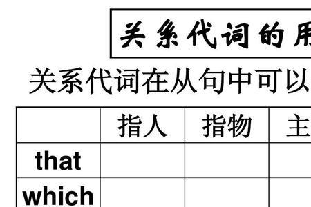 when 和where 发音相同吗