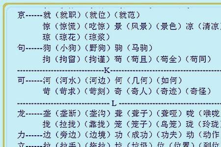 顿字加偏旁可以组成什么字