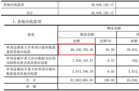 原账面净值是指