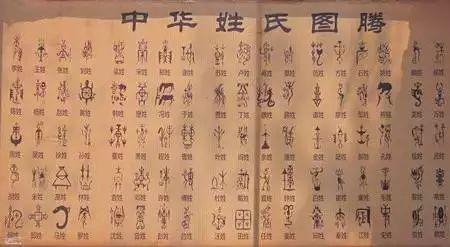 姜姓为什么是贵姓