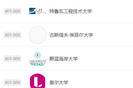 萨克雷大学物理硕士好吗