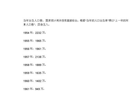2005年河北省出生多少孩子