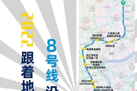 上海地铁9号线如何换乘8号线