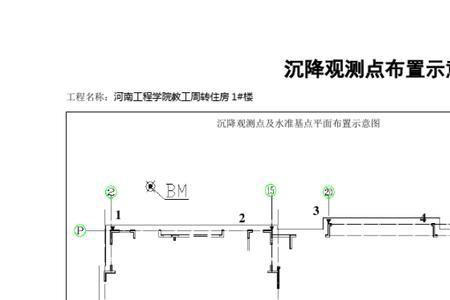 水池沉降观测点