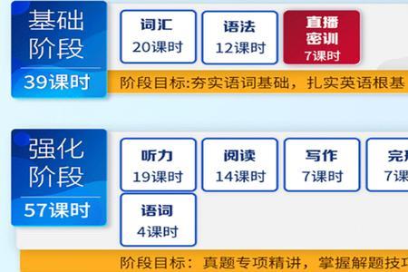 英语专八证书是什么样子