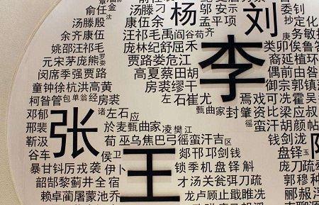 姓时网名