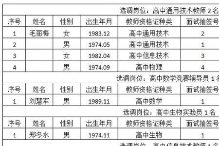 县管校聘待遇怎么算