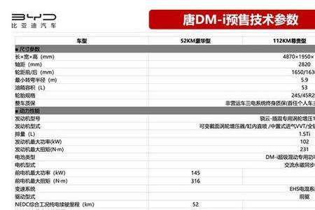 比亚迪唐dmi快充伤电池吗