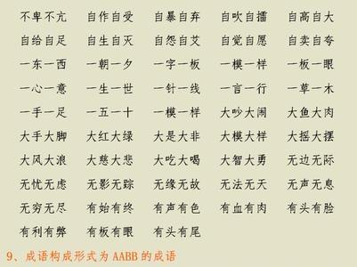 形容很慢和很快的成语来几个