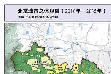 市域是指市区还是地区