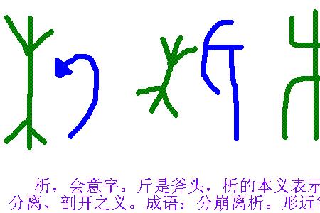 轻轻的轻的形近字是什么