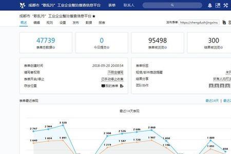 金数据怎么设置对外查询