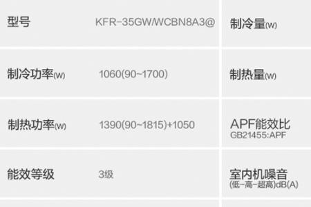 开利006空调的制冷量是多少