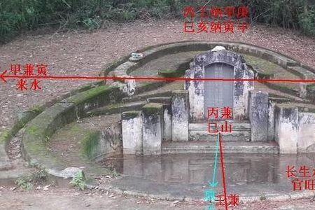 风水两个叉读什么