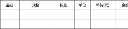 原材料采购时间一般几天