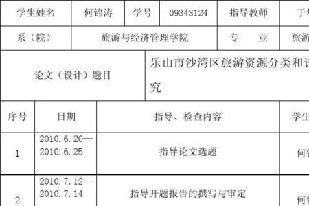 怎么把论文中的表格复制下来