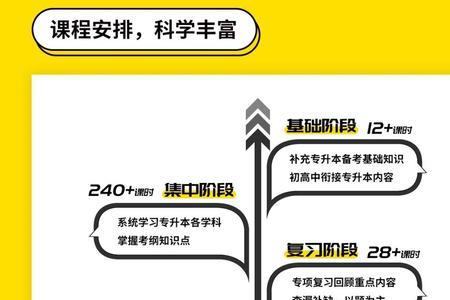 简小知阅读课怎么样靠谱吗