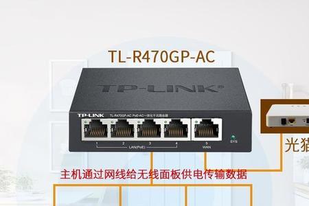 多房间家用宽带插座如何接线