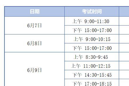 新高考小科考试时间多长