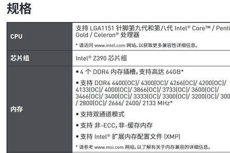 cnvi是什么接口