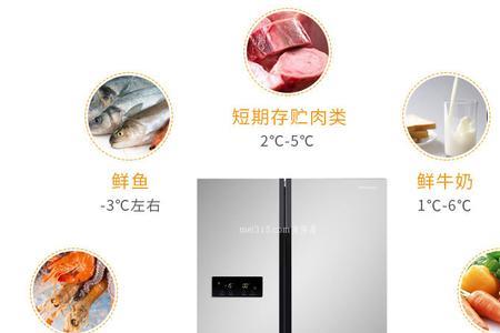海信冰箱e1是什么故障