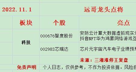 推波助澜下一句怎么接