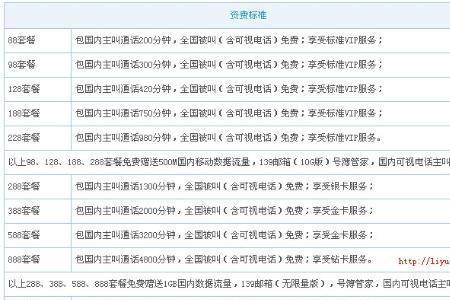 移动182号段是什么时候出的
