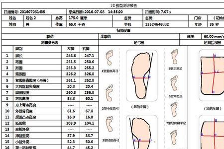 什么时候量脚