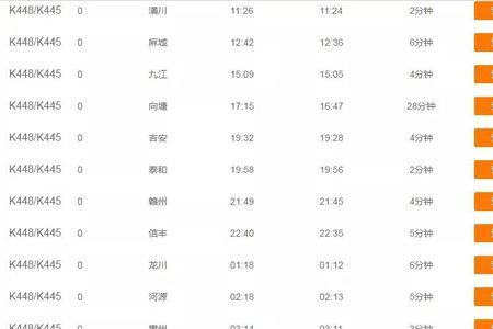 深圳到西安快递最快要多久