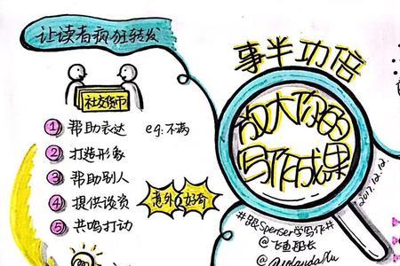 思维是什么做出来的