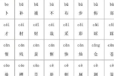 fong有哪些汉字